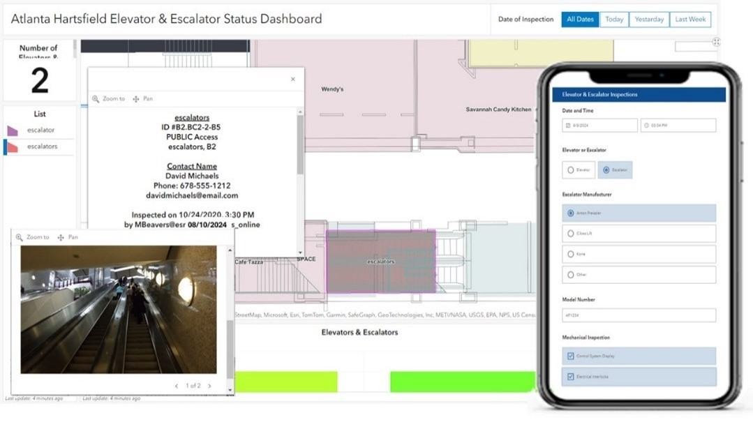 Atlanta Hartsfield Elevator & Escalator Status Dashboard