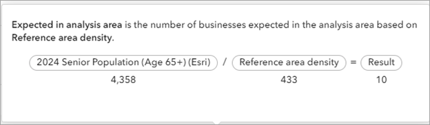 Expected number calculation