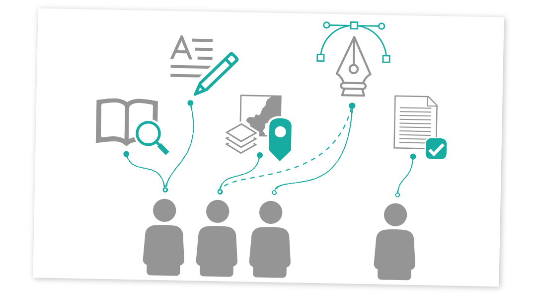 A graphic depicting generic icons of people at the bottom with icons for various project tasks at the top; the task icons are connected to one or several of the people below.