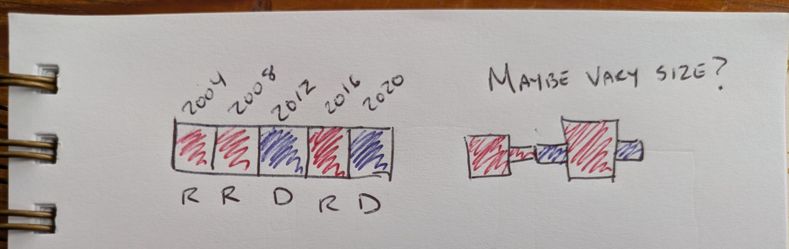 A sketch in a notebook showing potential for a composite symbol.