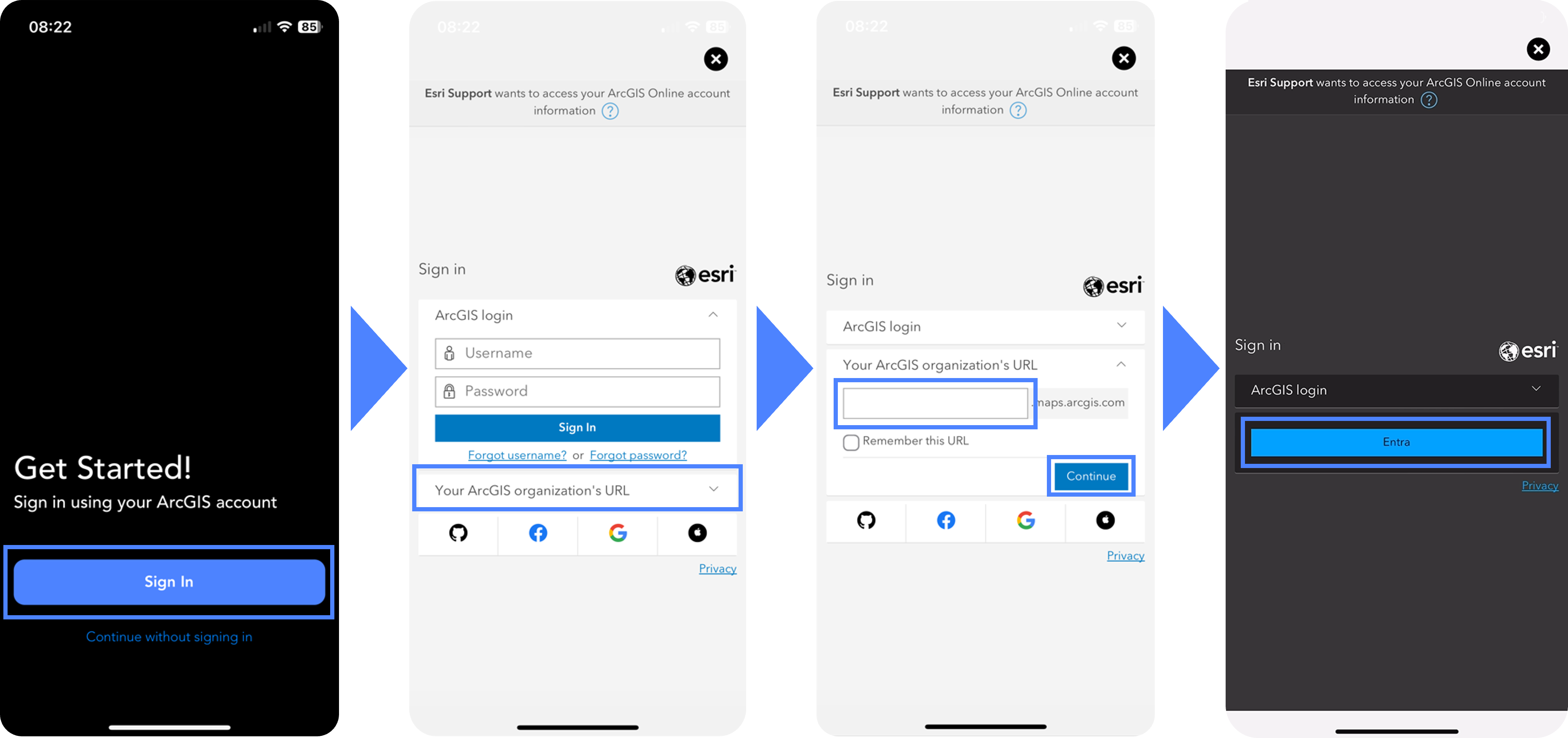 The sequence of steps to log into the Esri Support app with your organizational account