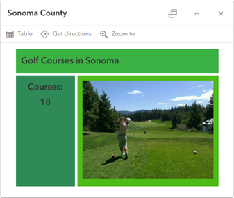 A pop-up formatted with HTML that indicates the number of golf courses in Sonoma county alongside a picture of a golfer teeing off.