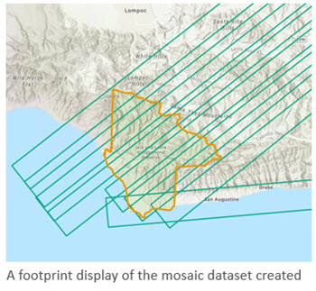 mosaic dataset footprint