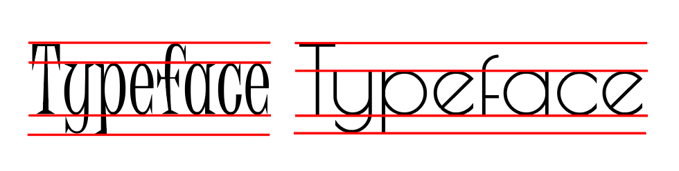 Font structure comparison between Juice ITC and Poiret One.