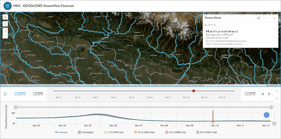 Streamflow Viewer Instant App