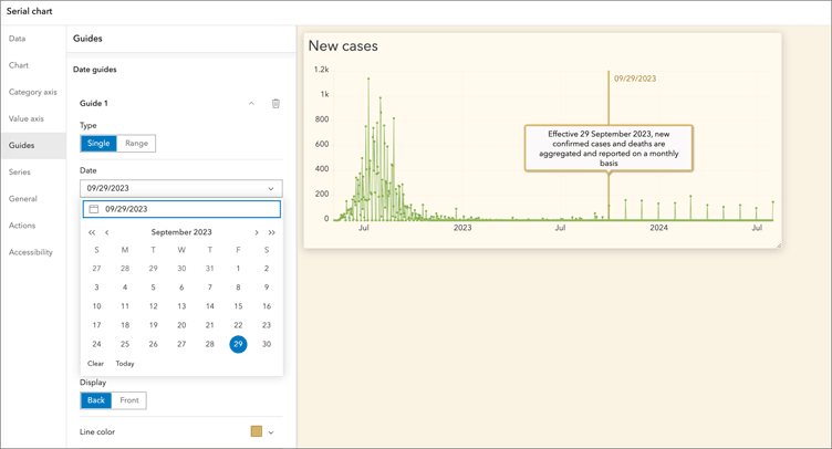 ArcGIS Dashboards date