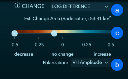 Change detection slider