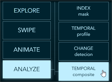 Analyze: Temporal composite