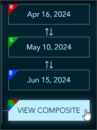 View Composite