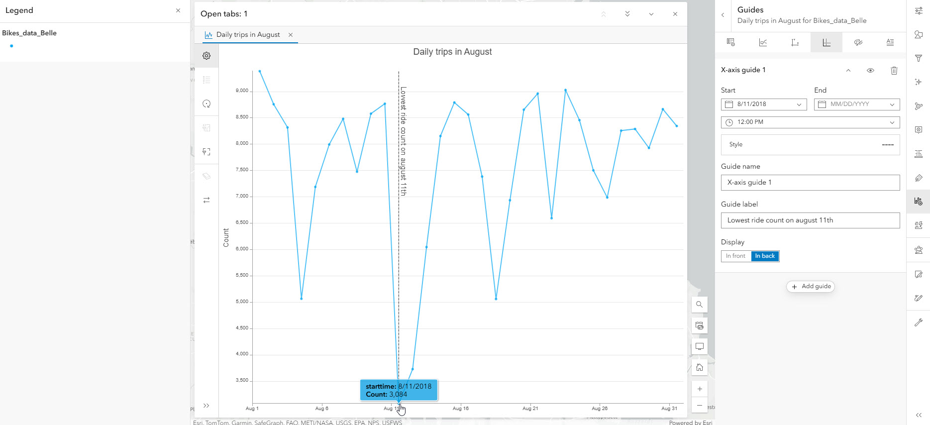 A line chart with temporal guide in Map Viewer