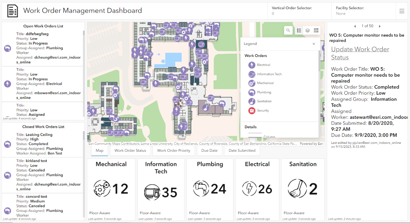 Work order management dashboard for enhanced airport maintenance and compliance