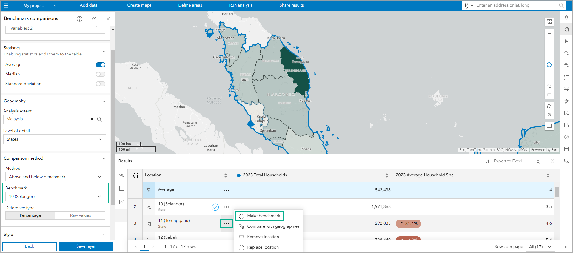 Set a benchmark in Business Analyst Web App. 