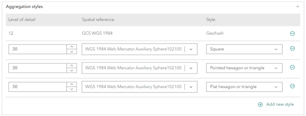 Image of the Aggregation window in Velocity, where users can specifcy custom aggregation configuration.