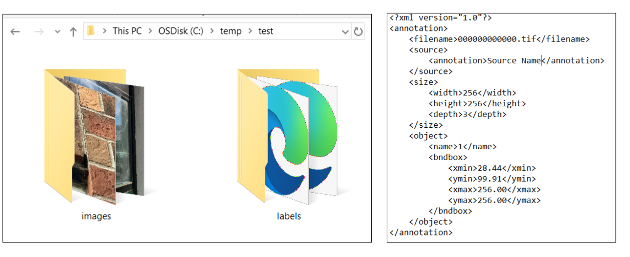 A Pascal VOC format training data example with training data organized in images and labels folders. The xml on the right shows an example label file.