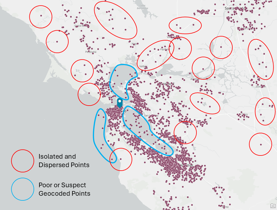 Customer location points