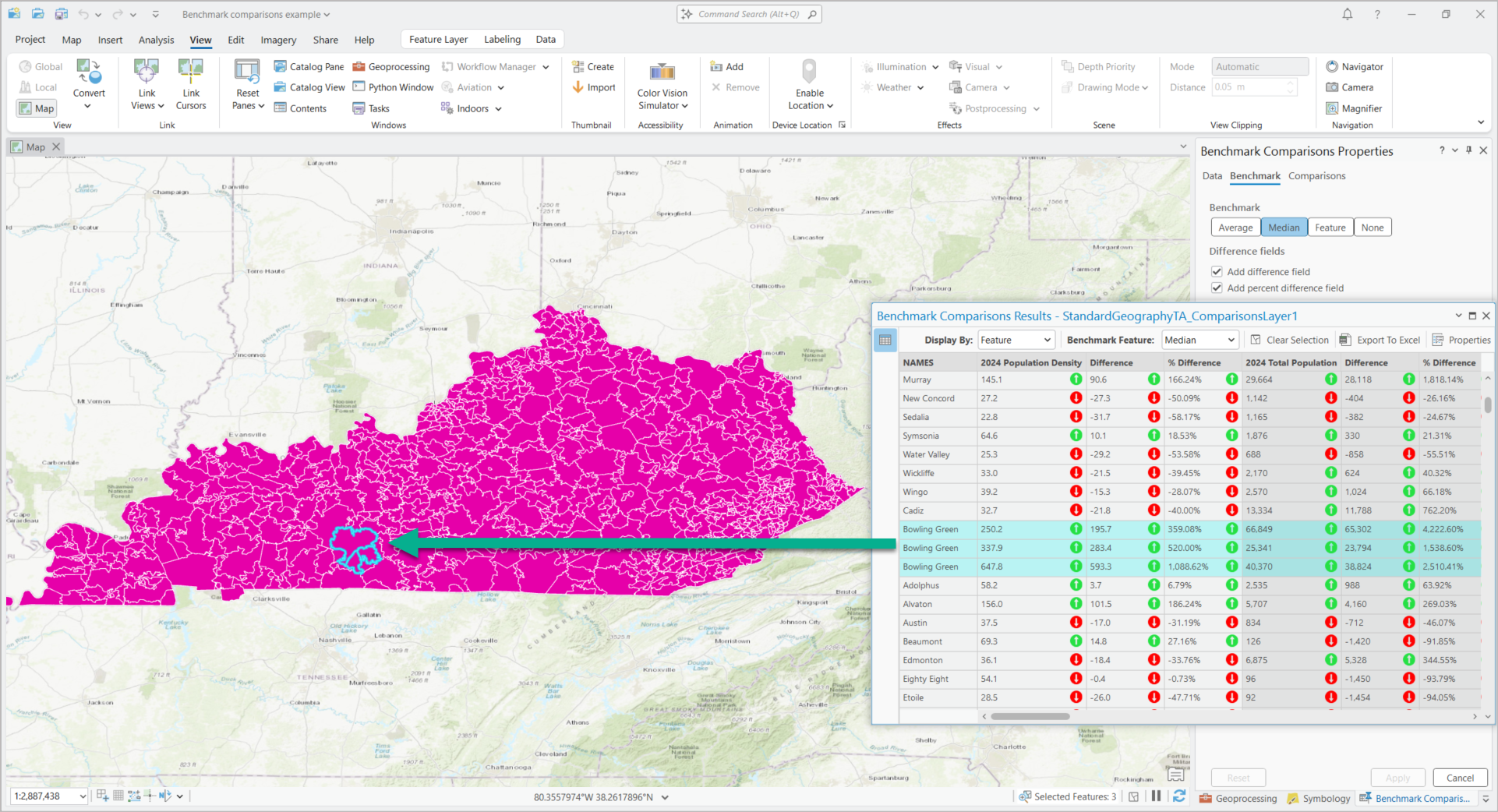 Three ZIP codes selected in Bowling Green, Kentucky