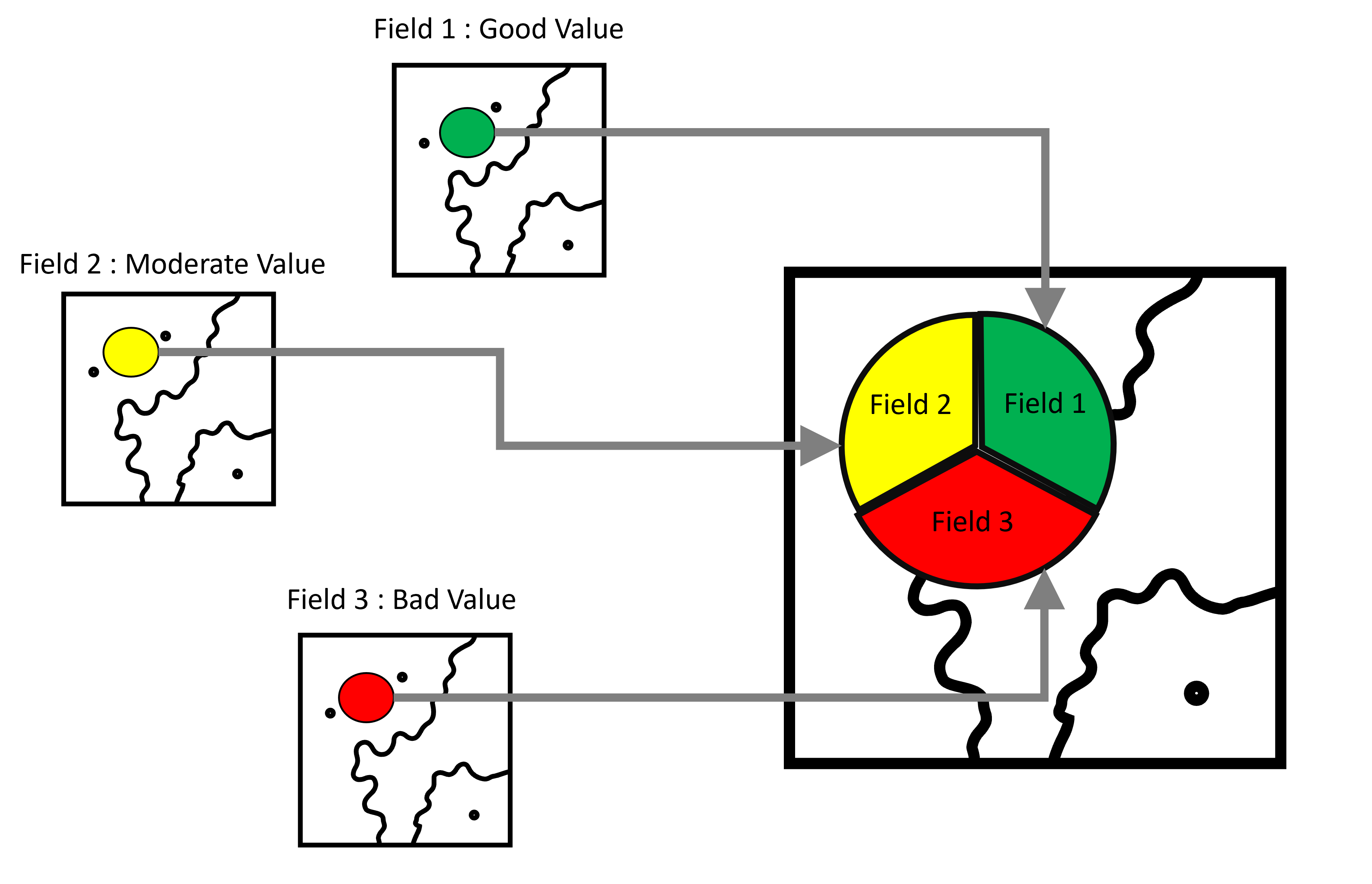 Symbol-Dictionary Renderer