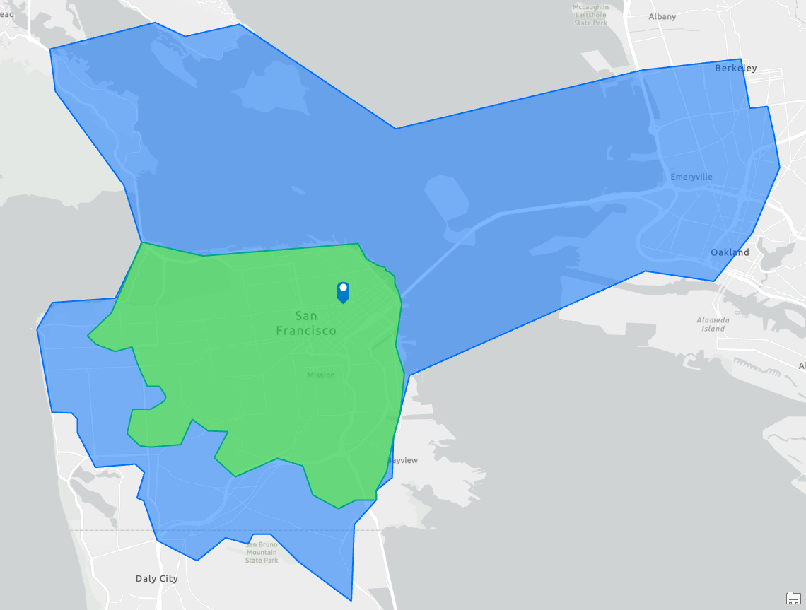 Trade area changes over time