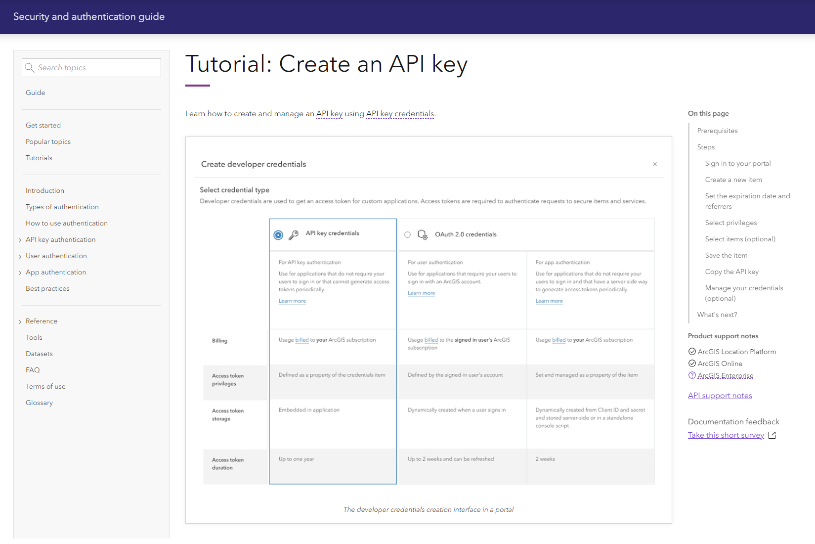 The "Create an API key" tutorial in the security and authentication guide.