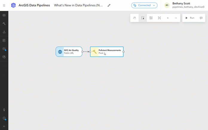 Notes in ArcGIS Data Pipelines.