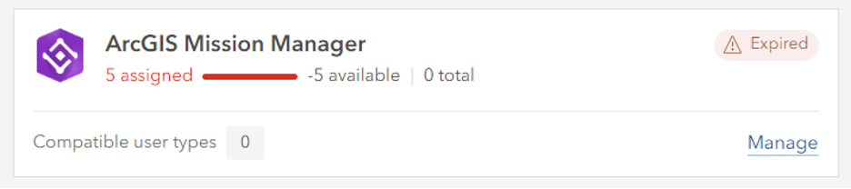 ArcGIS Mission Manager subscription is expired. Five licenses were assigned. Zero are available.