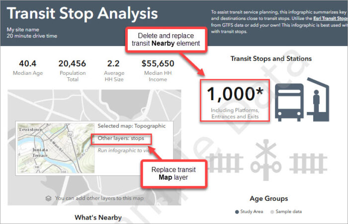 Image showing elements to replace in the transit infographic