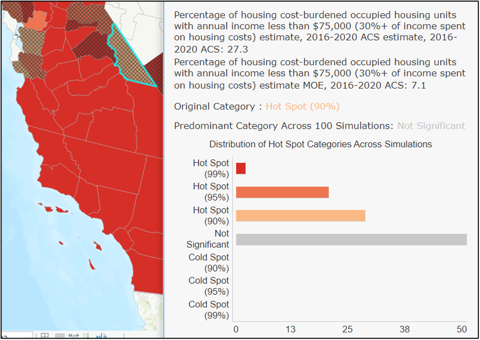 Mono County selected showing some hot spots and predominantly not significant.