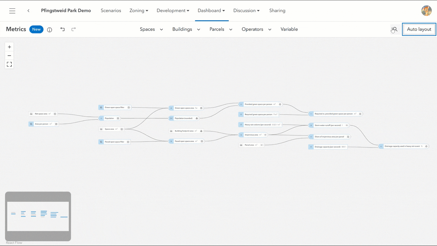 Undo/Redo and a new search functionality improves the graph editing experience