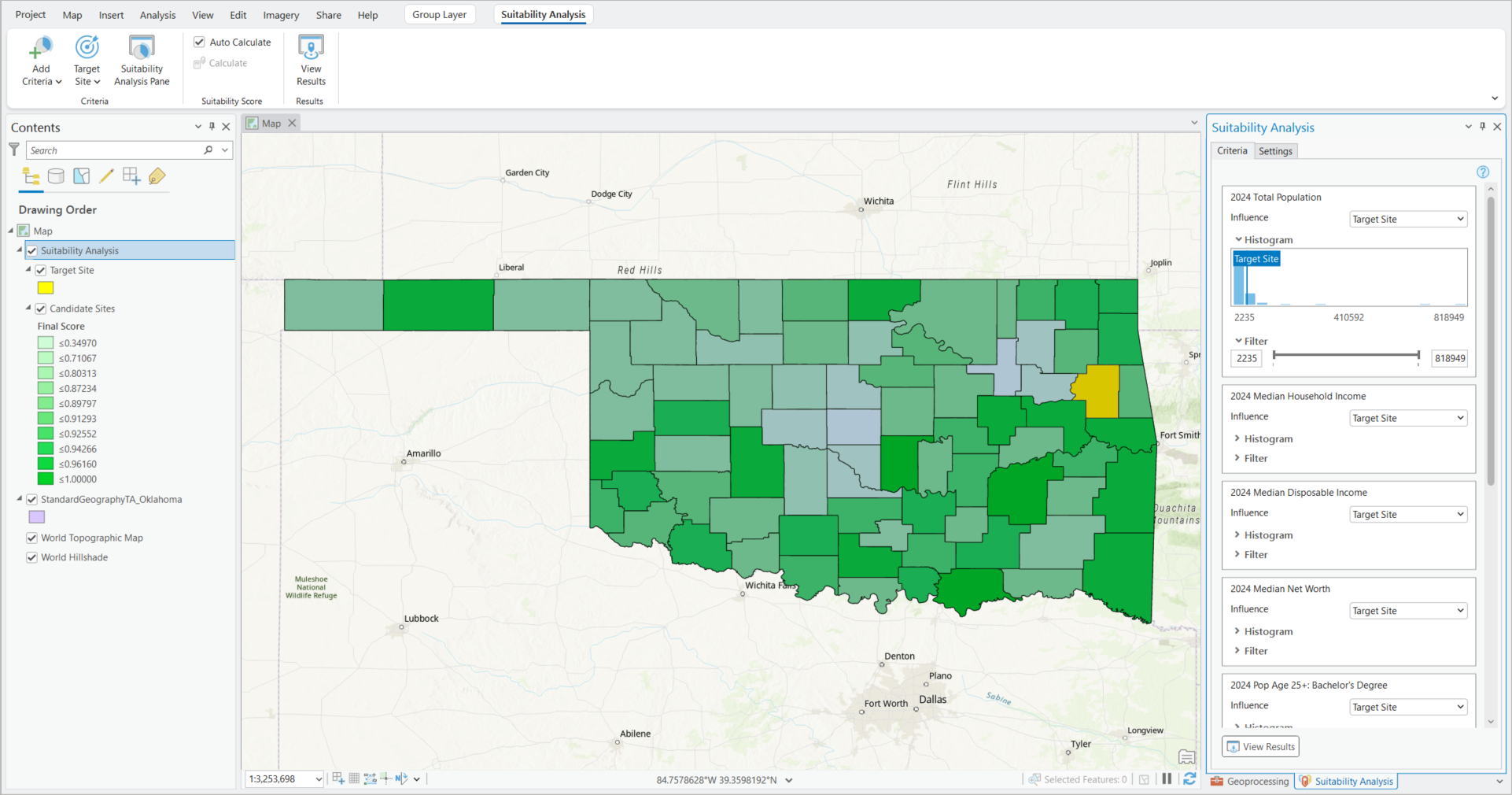 Suitability analysis in Business Analyst Pro