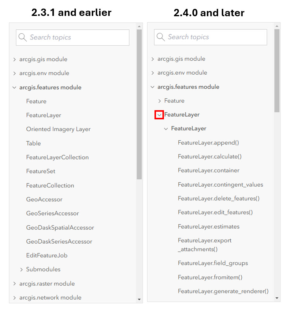 Improved navigation in the API reference