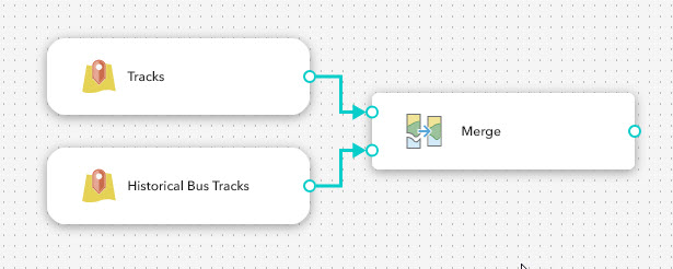 The feature layer and feature layer archive nodes connected to the merge tool.