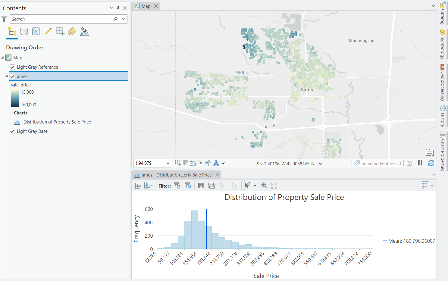 Screenshot of ArcGIS Pro showing a map of house sale prices in Ames, Iowa with a histogram of prices displayed in a chart below