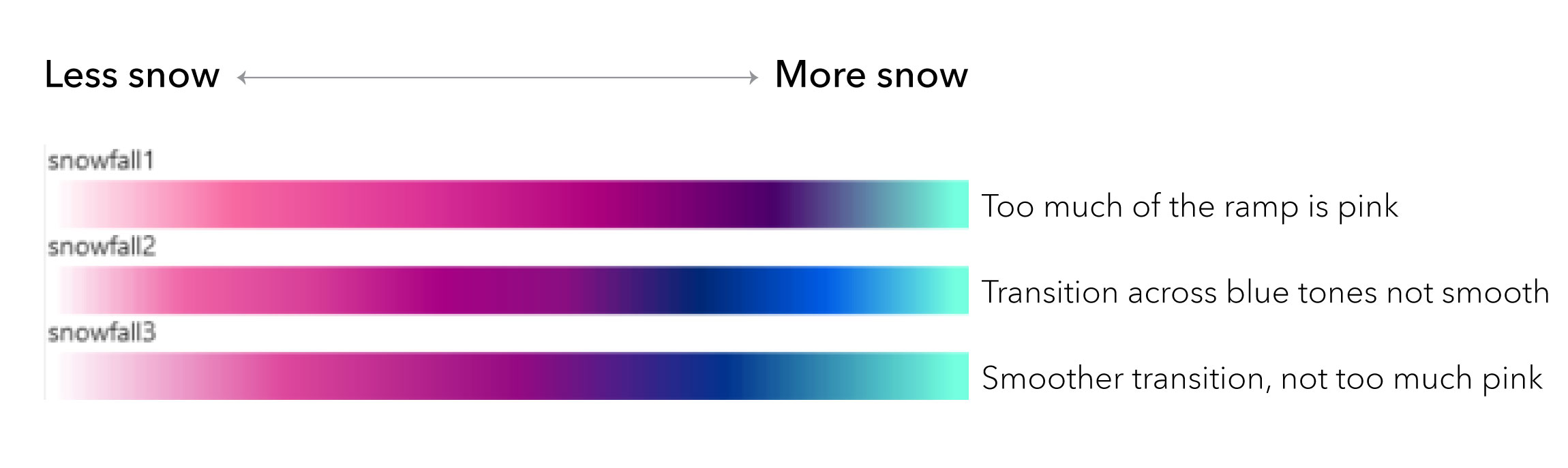 Image of different color scheme iterations.