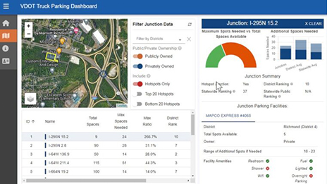 Dashboard che visualizza dati, mappa con immagini satellitari e un grafico a ciambella