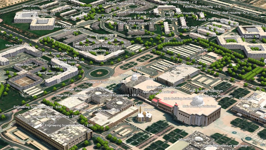 Digital rendering of the American University of Sharjah showing 3D buildings, greenery, roads, and walkways