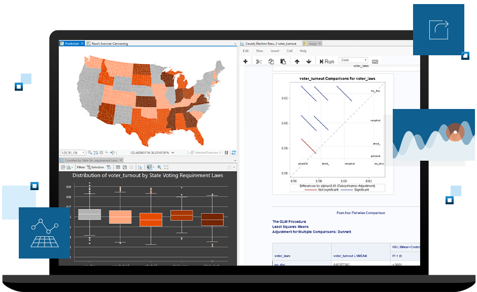 Esri & SAS | Visual Analytics for Advanced Statistical and Spatial Analysis