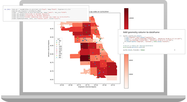 Imagen que muestra un trazado de un marco de datos de la ciudad de Chicago con los códigos postales codificados con colores.