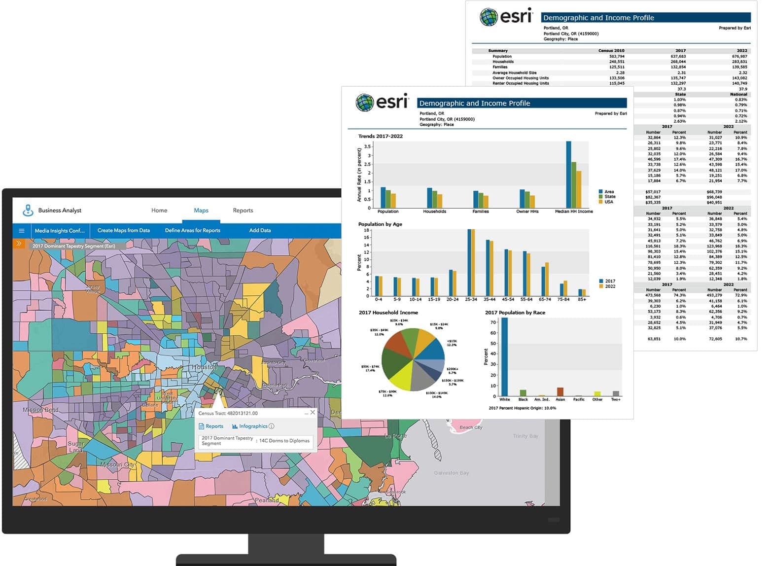 Arcgis Business Analyst Location Driven Market Intelligence 8080