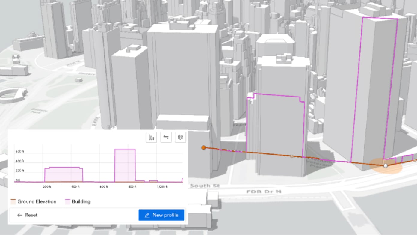 3D model of a city full of skyscrapers in shades of pale gray, overlaid with a bar graph comparing heights of proposed buildings