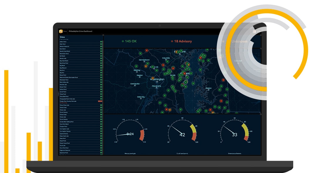 Operations Dashboard For ArcGIS | Real-Time Data Visualization & Analytics