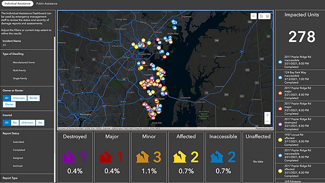 Un dashboard mappa con mappa di concentrazione colorata su sfondo grigio scuro accanto a vari grafici ed elenchi di dati
