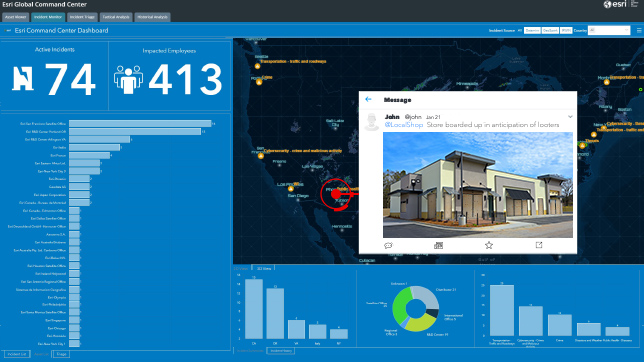 Dashboard online blu con un grafico a barre, una mappa scura e la foto di un edificio