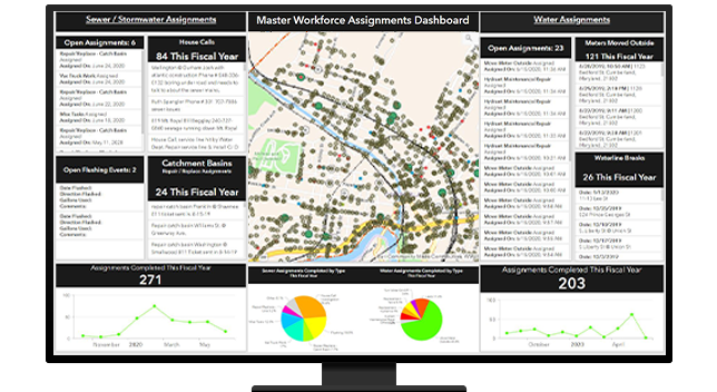 Asignaciones de alcantarillado y aguas pluviales en cuadro de mando de mapa de asignaciones de workforce. 