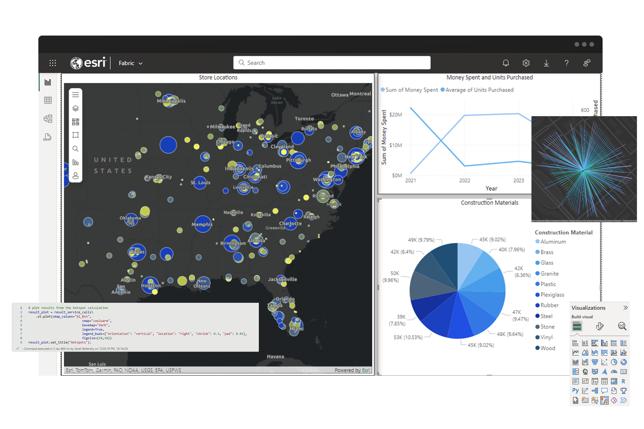 Map dashboard displaying a gray map of the United States scattered with blue and yellow point clusters, alongside several graphs and charts