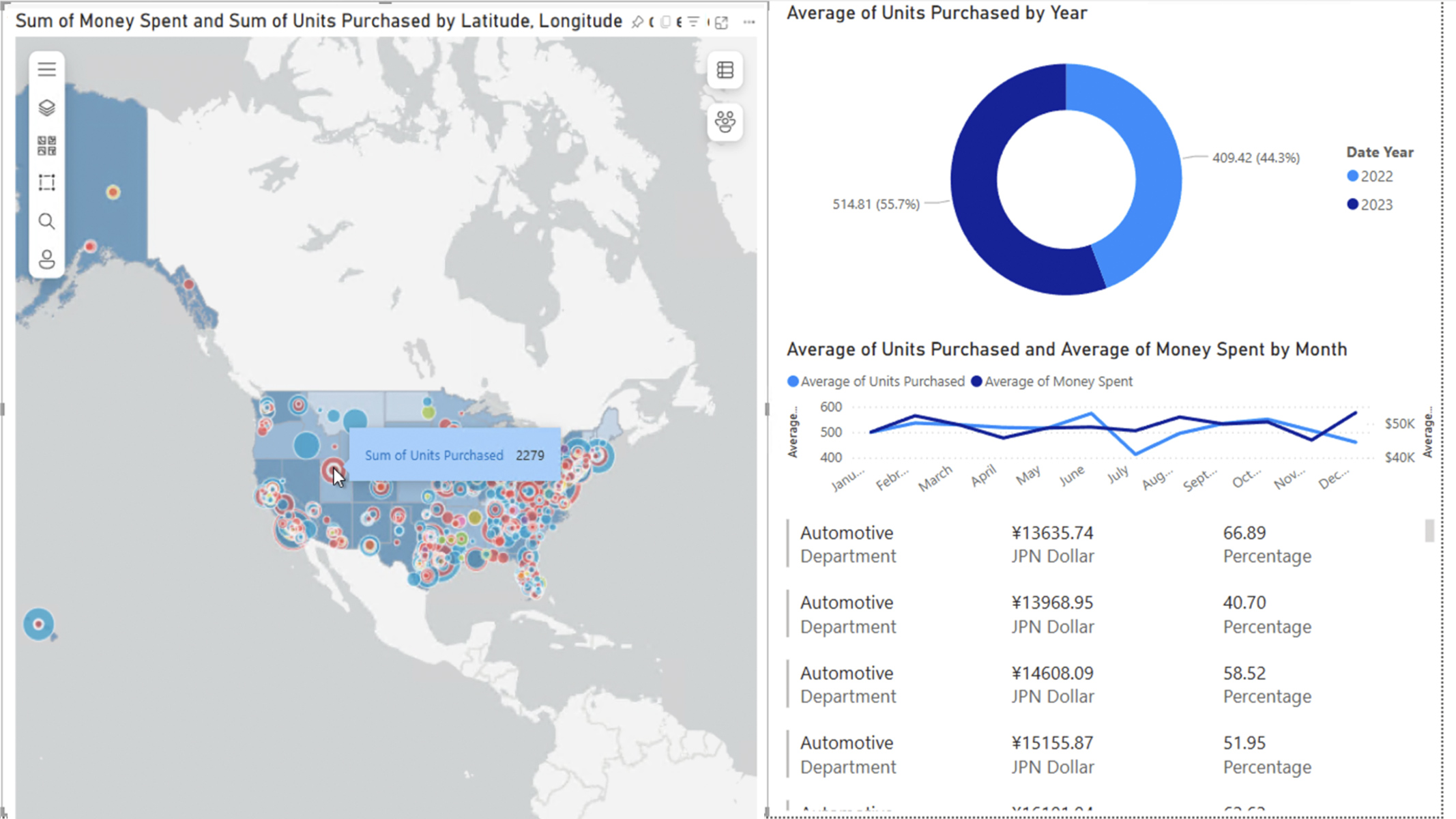 A map dashboard with a blue map of the United States scattered with red map points, alongside charts and datasets