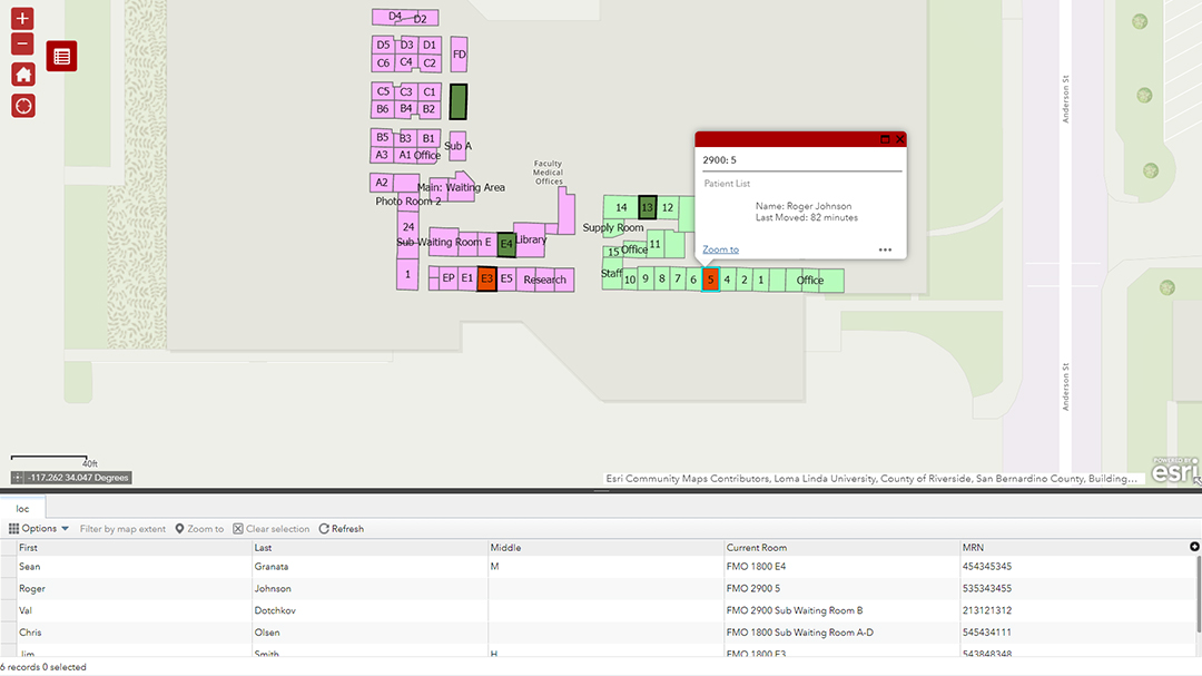 Loma Linda University Health Innovate Around Patient Care