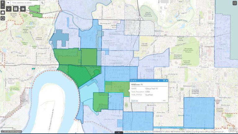 Understanding The Alignment Of Economic Mobility And Community 