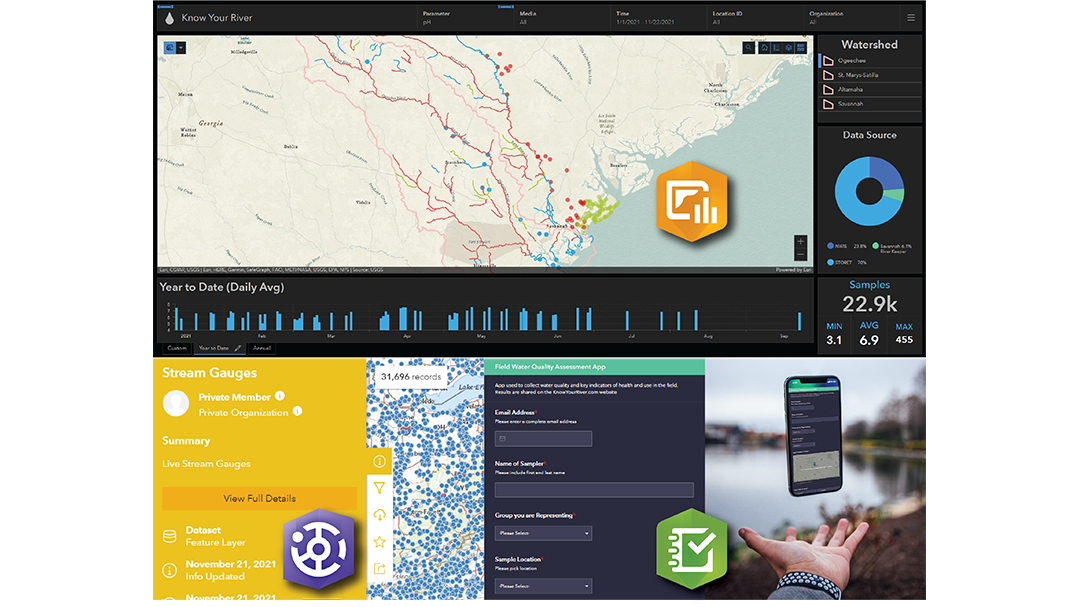 Know Your River dashboard (top), Open Data library (bottom left), and Survey123 applications (bottom right). Users can view, download, and upload data using this integrated system.