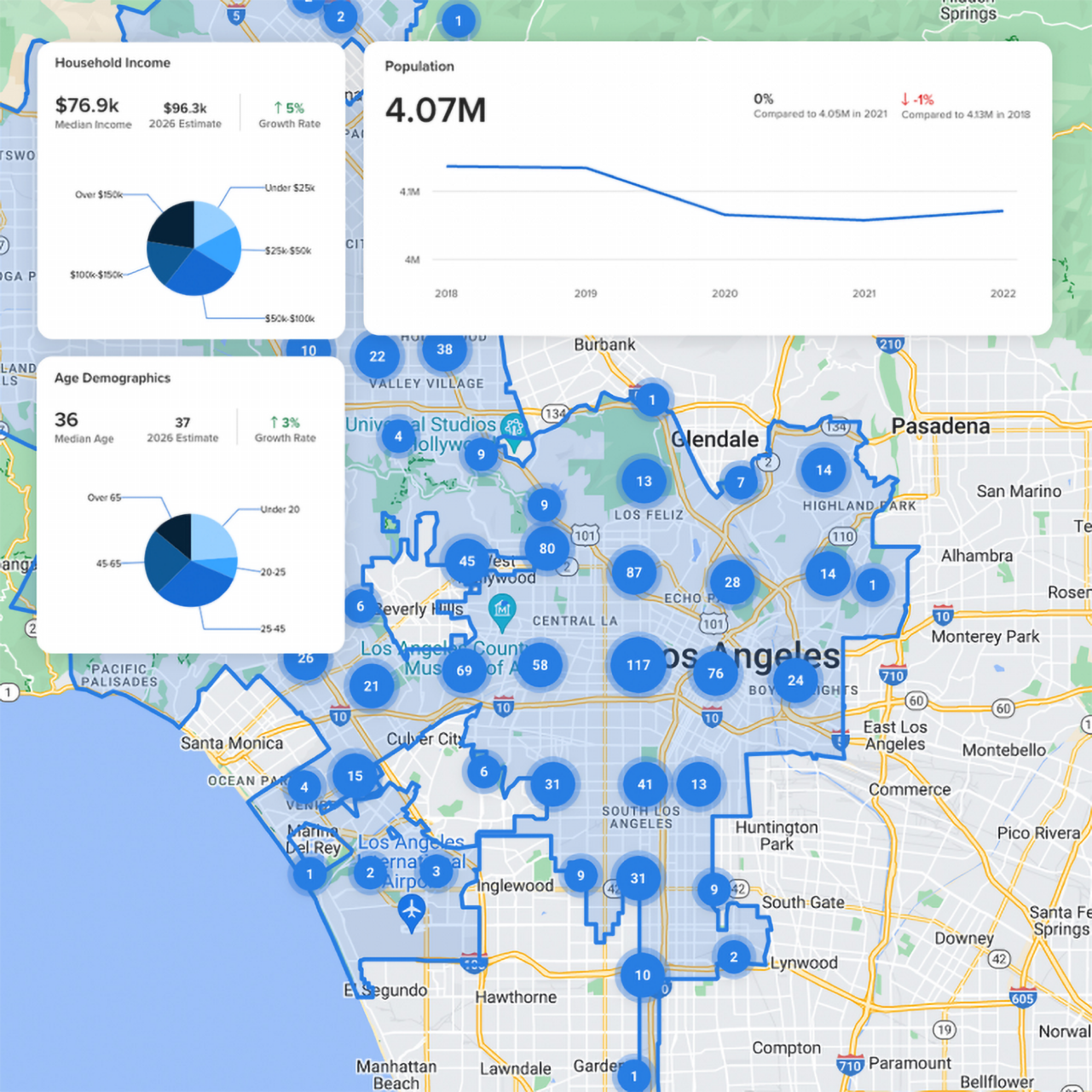 Aplikacja Crexi dla rynku nieruchomości wyświetlająca dane demograficzne na mapie Los Angeles z liczbami w niebieskich kółkach