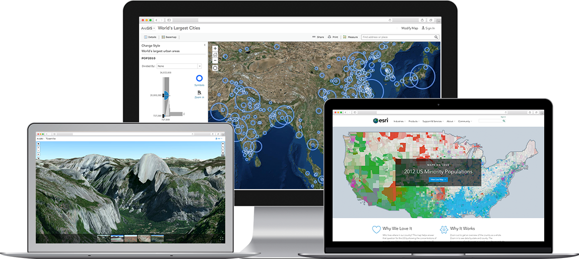 ArcGIS  Features